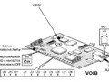 Модуль IP телефонии (4 канала) Ericsson-LG L60-VOIB (подержанная)