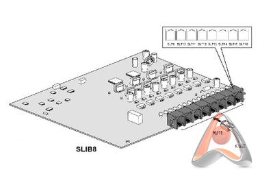 Плата расширения 8-аналоговых абонентов Ericsson-LG L60-SLIB8