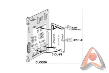 Комплект: плата 8-внешних линий D300-CLCOB8 с модулем Caller ID D300-CIDU8 (подержанный)