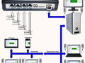 Система записи телефонных разговоров на компьютер (4 канала) с функцией автосекретаря - Telest RL4