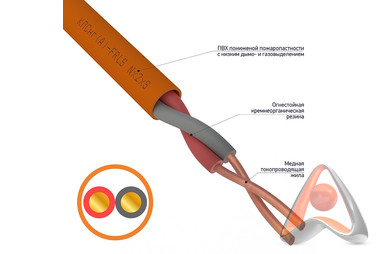 Кабель огнестойкий REXANT КПСнг(А)-FRLS 1x2x0,75 мм², бухта 200 м