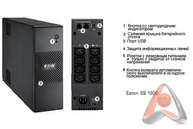 Интерактивный ИБП Eaton 5S 1000i (5S1000i) (подержанный)