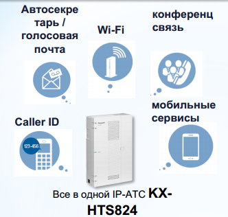 Мини АТС Panasonic KX-HTS824RU (подержанная)