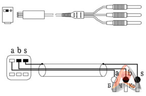 Контрольный шнур 3-х-полюсной, Z-120 с одним штекером LSA-PLUS 2/6 и тремя штекерами, 1 метр, Krone