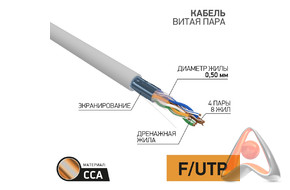 Кабель FTP PROconnect 4PR 24AWG, CCA, CAT5e, PVC, серый, бухта 25 м