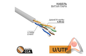 Кабель UTP PROconnect 4PR 24AWG, CCA, CAT5e, PVC, серый, бухта 25 м
