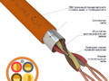 Кабель огнестойкий REXANT КПСЭнг(А)-FRLS 2x2x0,50 мм², бухта 200 м