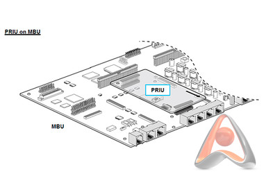 eMG100-PRIU, плата ISDN PRI для АТС iPECS eMG100