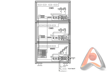 Блок расширения (шасси) CS-EA для АТС STAREX CS-1000 (без блока питания) (подержанный)