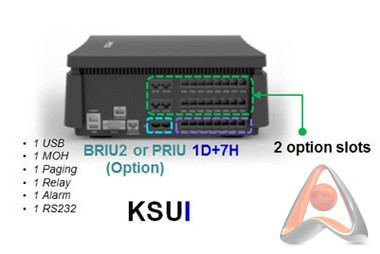 Базовый блок IP АТС iPECS eMG80-KSUI с поддержкой цифрового канала Е1 ISDN (подержанный)